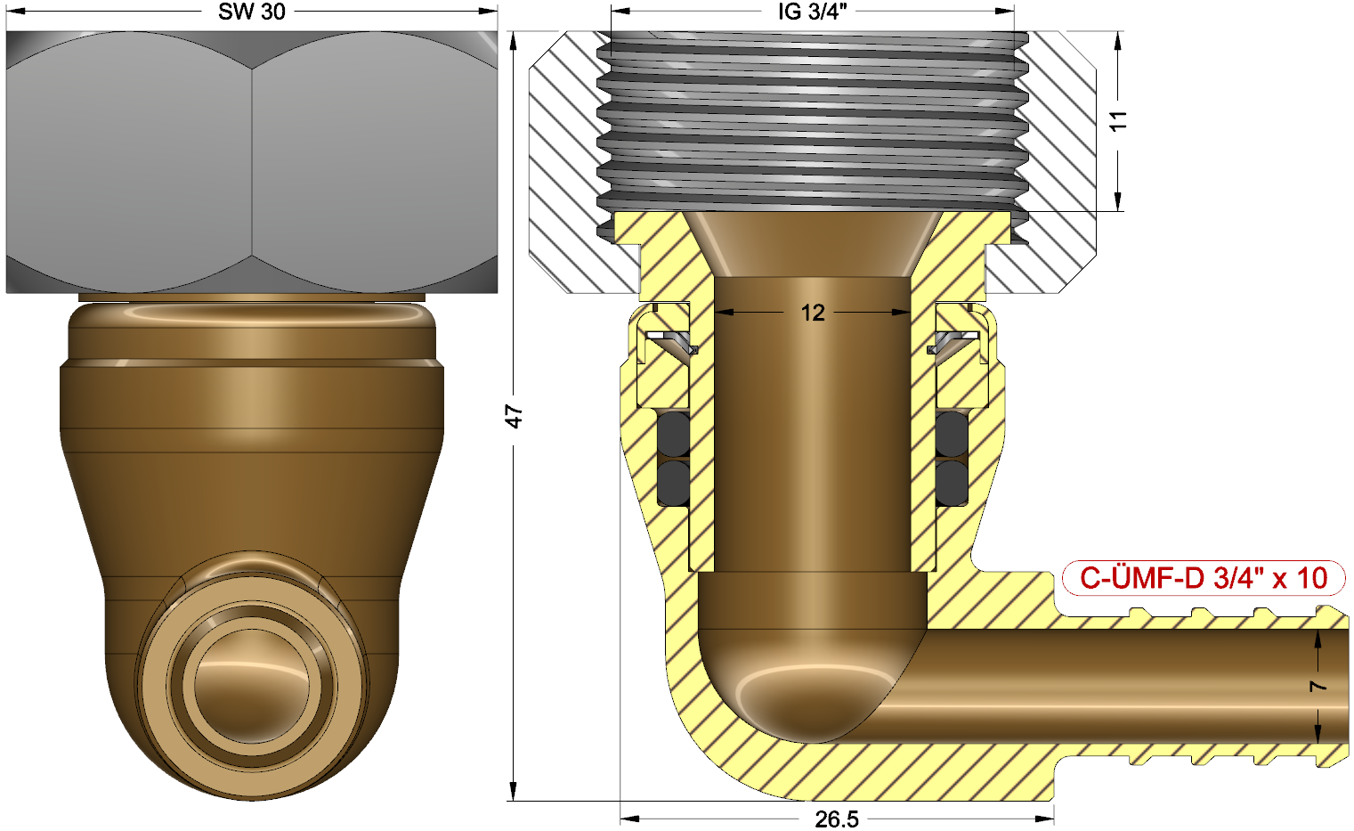 description